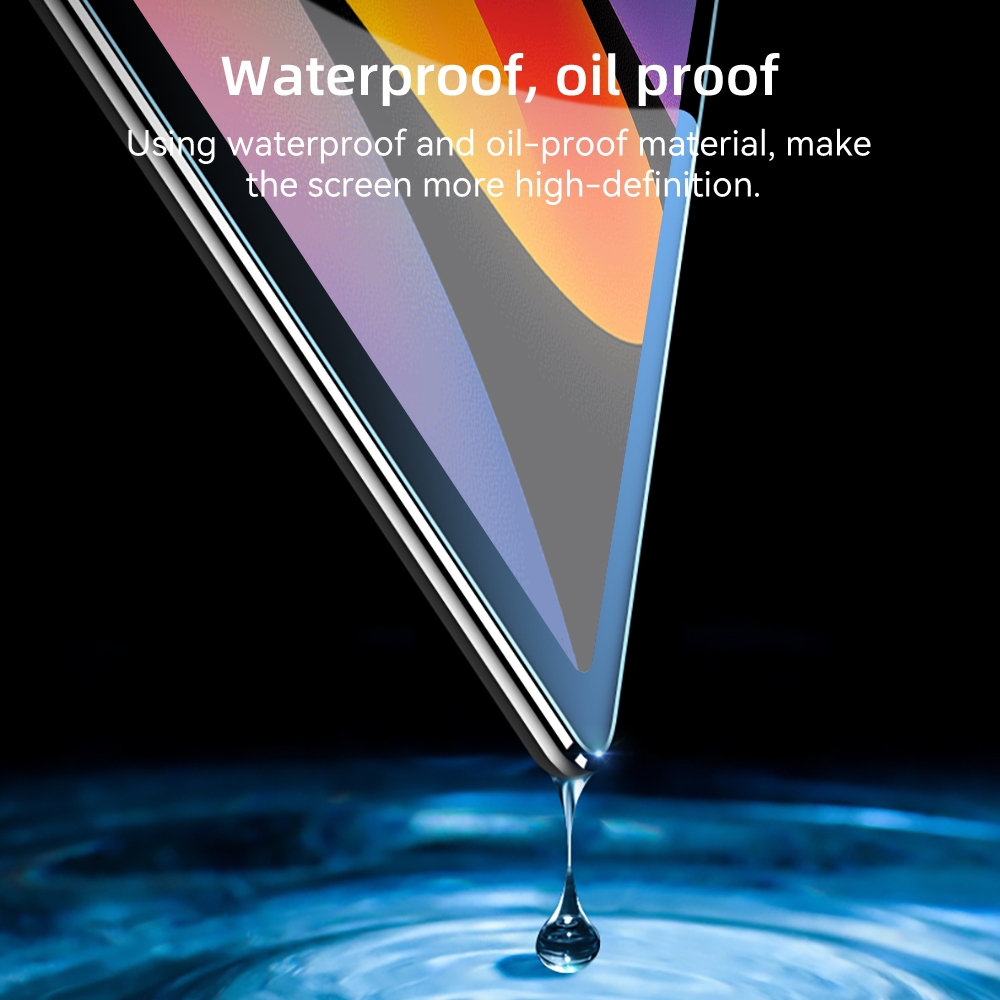 Kính Cường Lực Chống Cháy Nổ Cho xiaomi redmi pad 10.61 inch se 11 inch