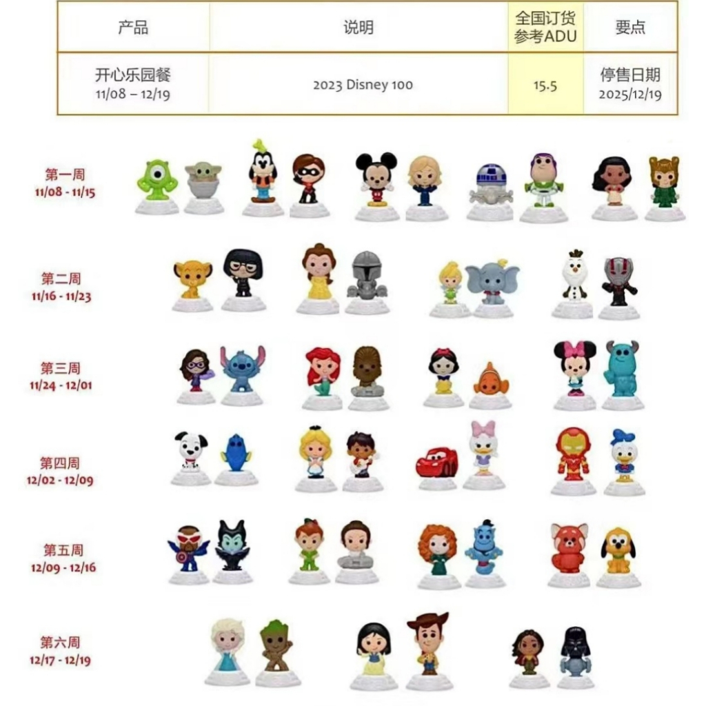 Mô Hình Đồ Chơi Nhân Vật Hoạt Hình disney Mcdonald 'S 100th 2023