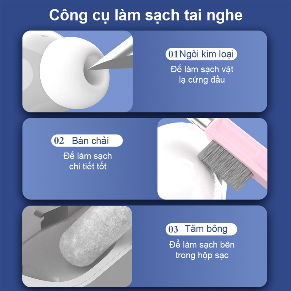 Swokii bộ dụng cụ vệ sinh laptop, bộ vệ sinh laptop 7 trong 1, Thích hợp cho máy tính/bàn phím/điện thoại di động/tai nghe, v.v.