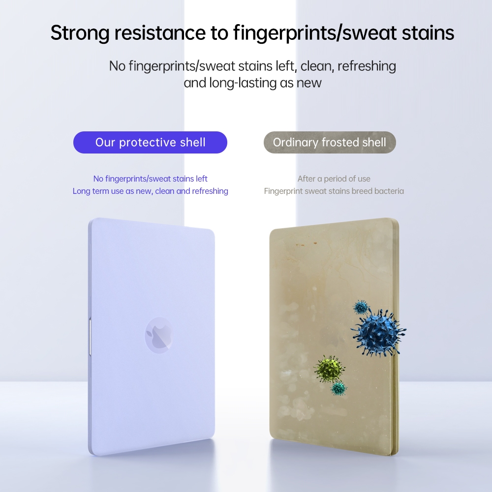 Ốp Bảo Vệ Máy Tính Bảng Kèm Giá Đỡ Và Tay Cầm Cho Macbook Air 13 M1 Macbook Pro 13 Macbook 2017 2018 2020 2021 Macbook Pro 15.4