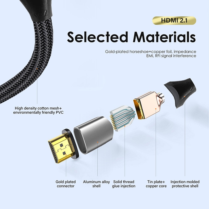 Dây Cáp hdmi Tốc Độ Cao 8k @ 60hz 4k @ 120hz hdcp 2m 3m 5m 8m 10m 12m 2 3 5 8 10 12 meters m hdmi2.1 hd 2.1