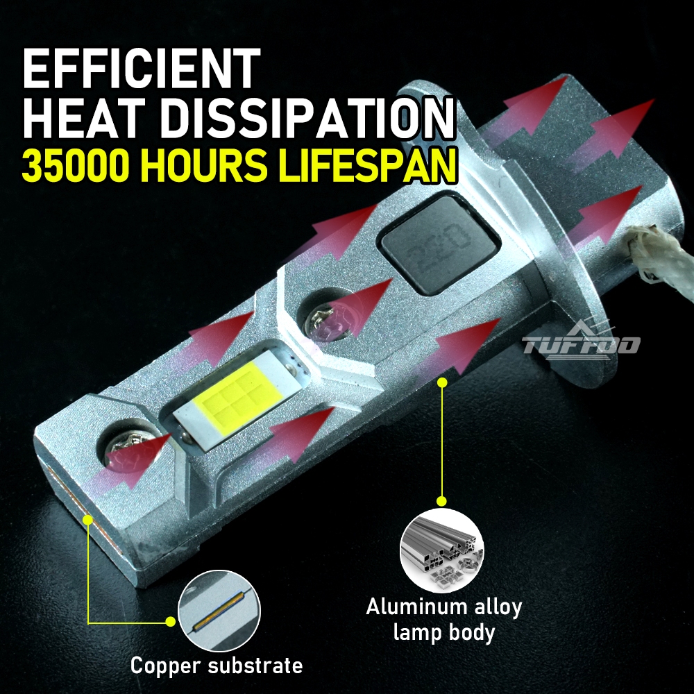 Set 2 Đèn led Sương Mù h3 12v 24v 6000k Ánh Sáng Trắng / Vàng Dành Cho Ô Tô / Xe Tải 6000k