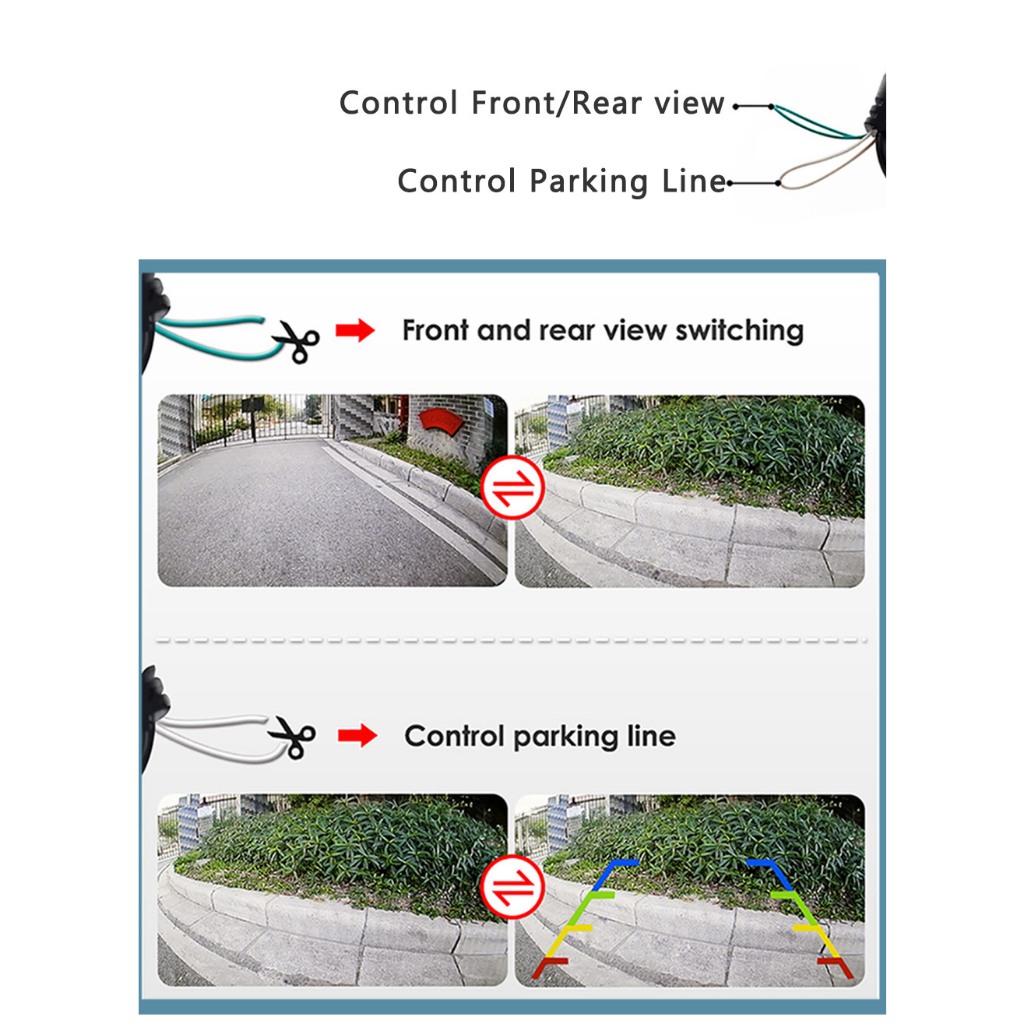 Smartour  Ống kính mắt cá 170 độ CCD Camera lùi phía sau ô tô có đường đỗ xe Camera dự phòng tầm nhìn ban đêm HD