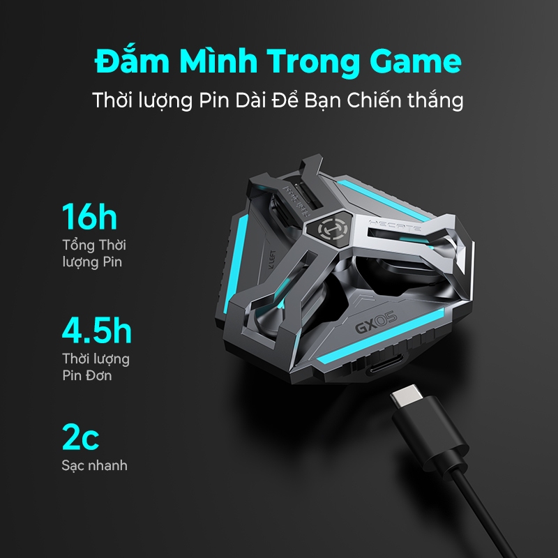 Edifier Tai Nghe Nhét Tai bluetooth Không Dây Âm Thanh Siêu Trầm gx05 2.4g Cổng type-c / usb