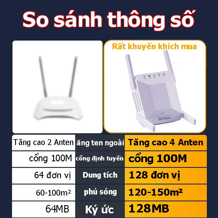 Bộ khuếch tán sóng Wi-Fi không dây bên ngoài bốn ăng ten băng tần tầm xa mở rộng mạng tăng cường tín hiệu cho gia đình