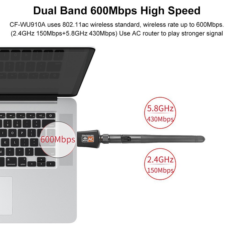 Ăng Ten Hai Băng Tần Kép 600mbps 2.4g + 5ghz Thu Sóng wifi usb 802.11ac Cho pc / laptop
