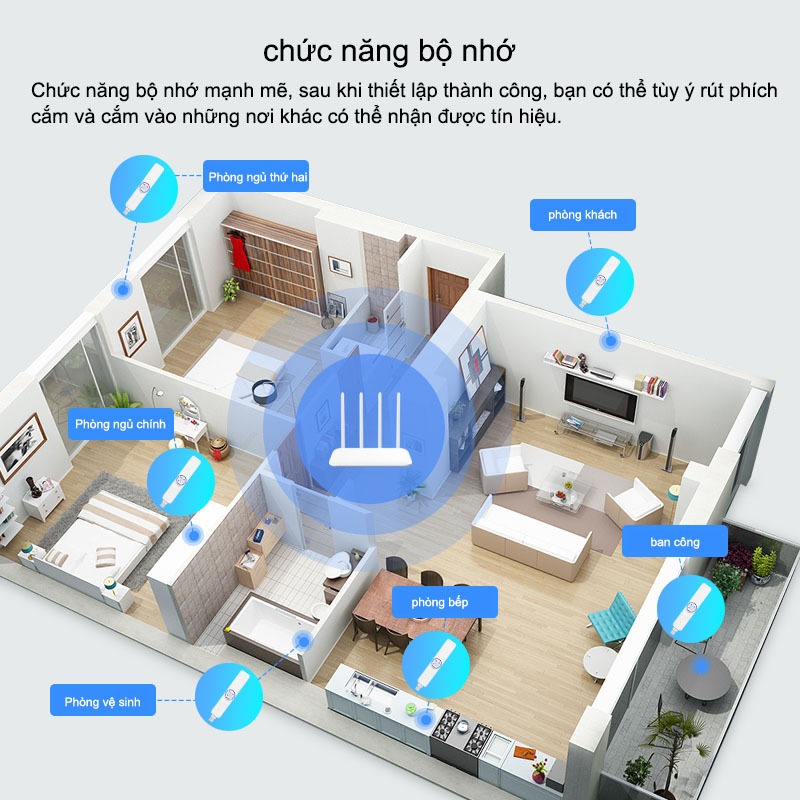 JAERSENT Bộ Mở Rộng Sóng Wifi Chuẩn N 300Mbps - Hàng Chính Hãng Bộ Kích Sóng 4G