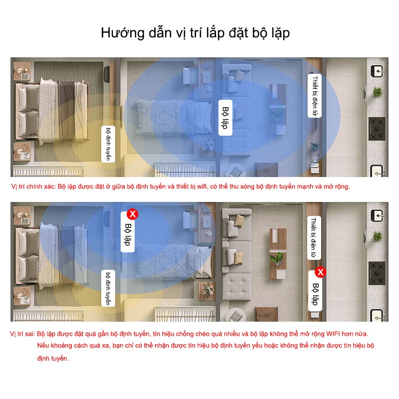 JAERSENT Bộ Mở Rộng Sóng Wifi Chuẩn N 300Mbps - Hàng Chính Hãng Bộ Kích Sóng 4G