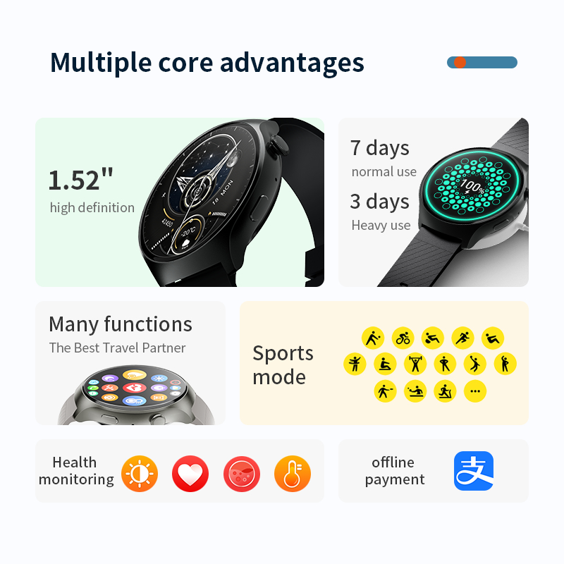 Đồng hồ thông minh XIAOMI YOUPIN JW4 Pro 1.52 inch kết nối Bluetooth theo dõi nhịp tim/ huyết áp đa năng
