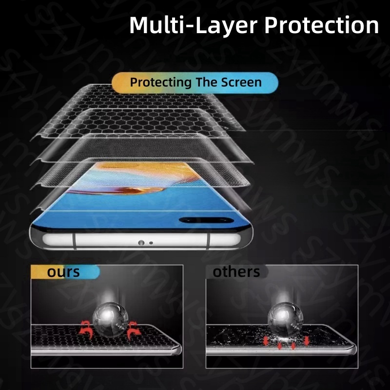 Phim Dán Bảo Vệ Mặt Trước Và Sau Cho samsung galaxy z fold 5 4 3 5g