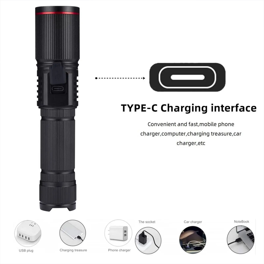 Alonefire Đèn Pin led uv 20w Phóng To 365nm / 395nm Chất Lượng Cao