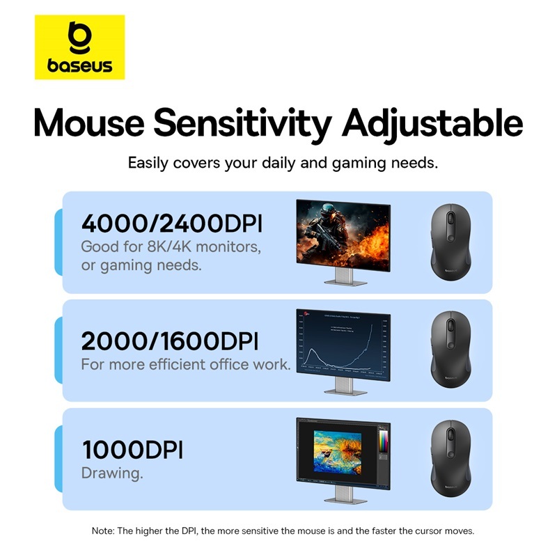 Baseus Chuột không dây gen 2 f02 bluetooth 2.4g 4000Dpi Có Nút Có Thể Tùy Chỉnh Cho pc macbook tablet laptop
