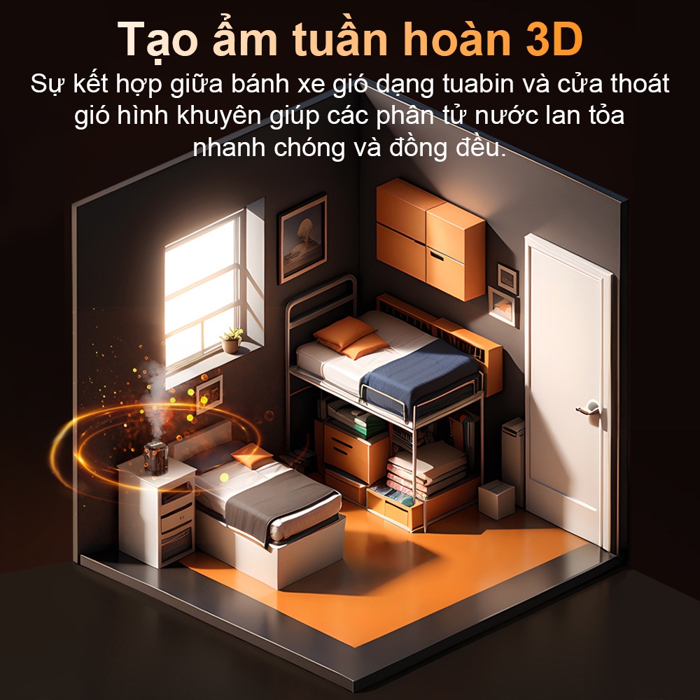 Máy Tạo Độ Ẩm Công Suất Lớn 3L, Máy Tạo Độ Ẩm Bằng Hương Liệu Công Suất Lớn Humidifier USB Tắt Tiếng Máy Tạo Độ Ẩm Công Suất Lớn