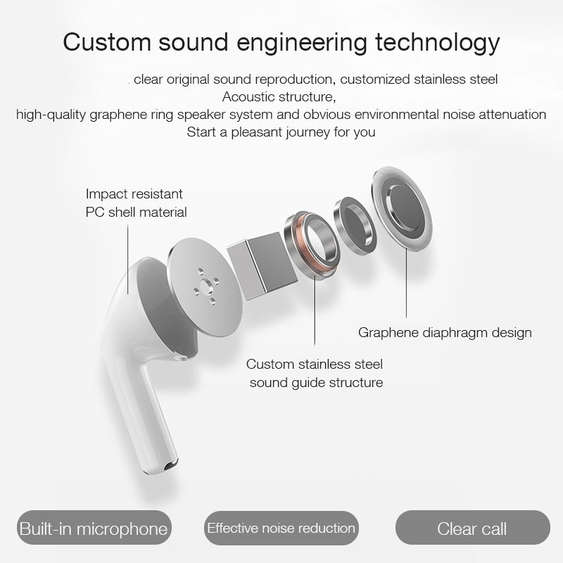 Tai Nghe tws pro4 bluetooth 5.0 Không Dây Cho android Và xiaomi