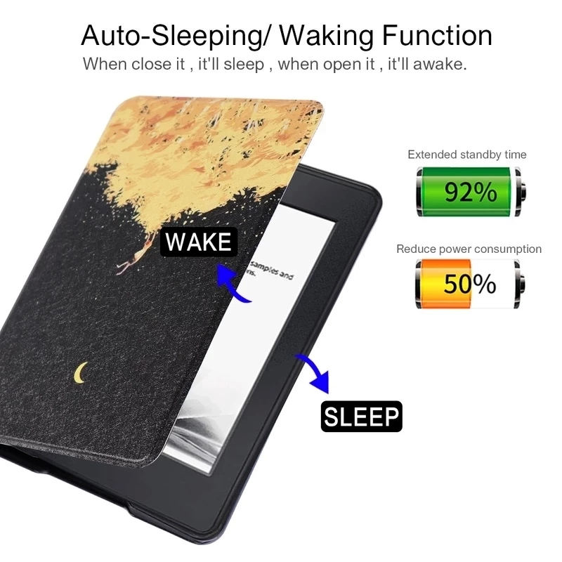 Máy đọc sách điện tử cầm tay Flip Stand Case Thời trang hoa văn PU da bìa vỏ cho Amazon kindle 10th generation 2019 kindle youth lite 6.0inch  Ốp