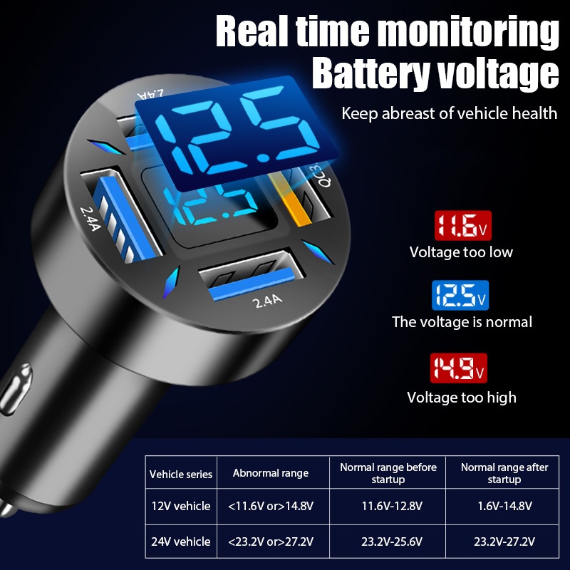 Mới Củ Sạc Điện Thoại Đa Năng Trên Xe Hơi Siêu Nhanh 4usb Có Màn Hình Hiển Thị Kỹ Thuật Số Cho apple Và huawei