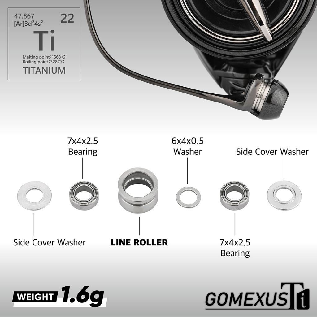 Gomexus Con lăn dây máy câu Shimano Hợp kim titan Cho shimano stella twin power stradic vanford vanquish soare