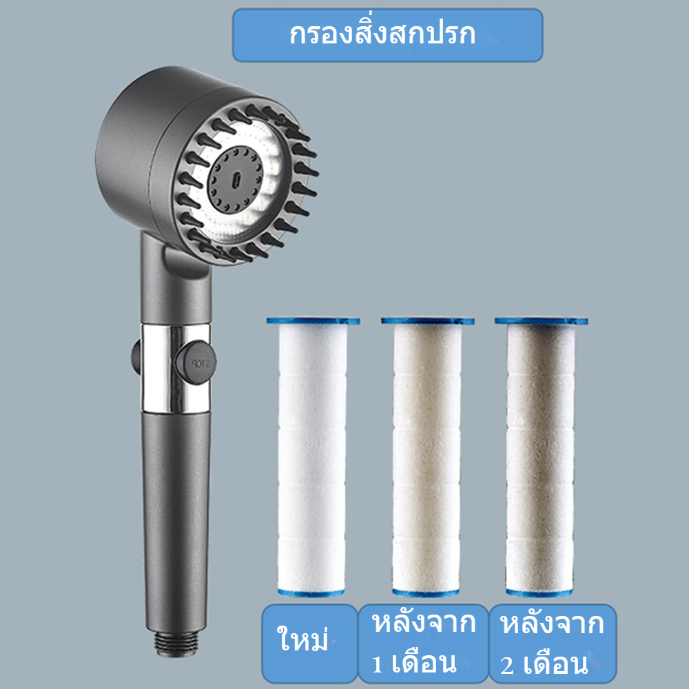 Đầu Vòi Hoa Sen Tròn 3 Trong 1 Đa Năng Tiện Dụng