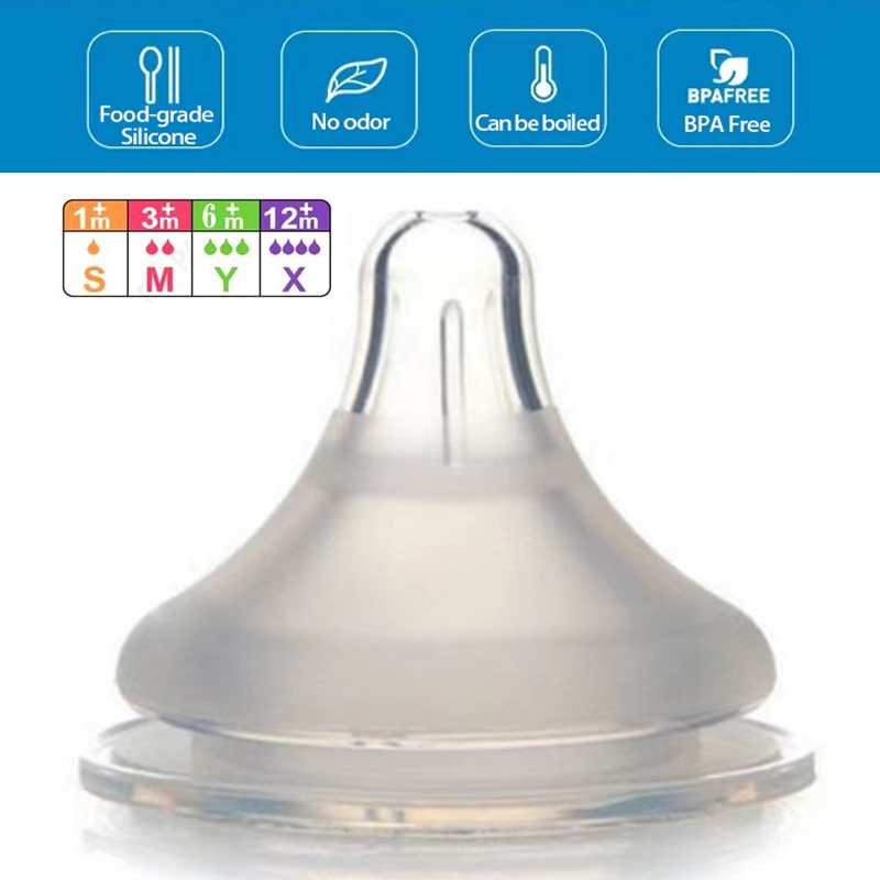 Núm Ti Giả Bằng Silicon Mềm Cho Bình Sữa Chim Bồ Câu