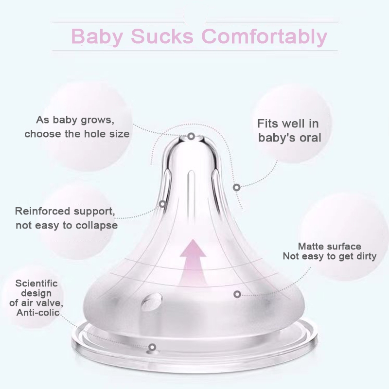 Núm Ti Giả Bằng Silicon Mềm Cho Bình Sữa Chim Bồ Câu