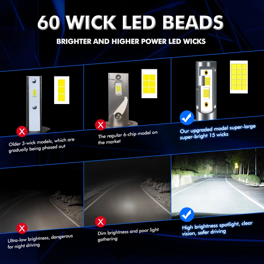 Set 2 Đèn Pha led h4 80w 18000lm h1 h7 h11 9012 H2 Chuyên Dụng Cho Xe Hơi