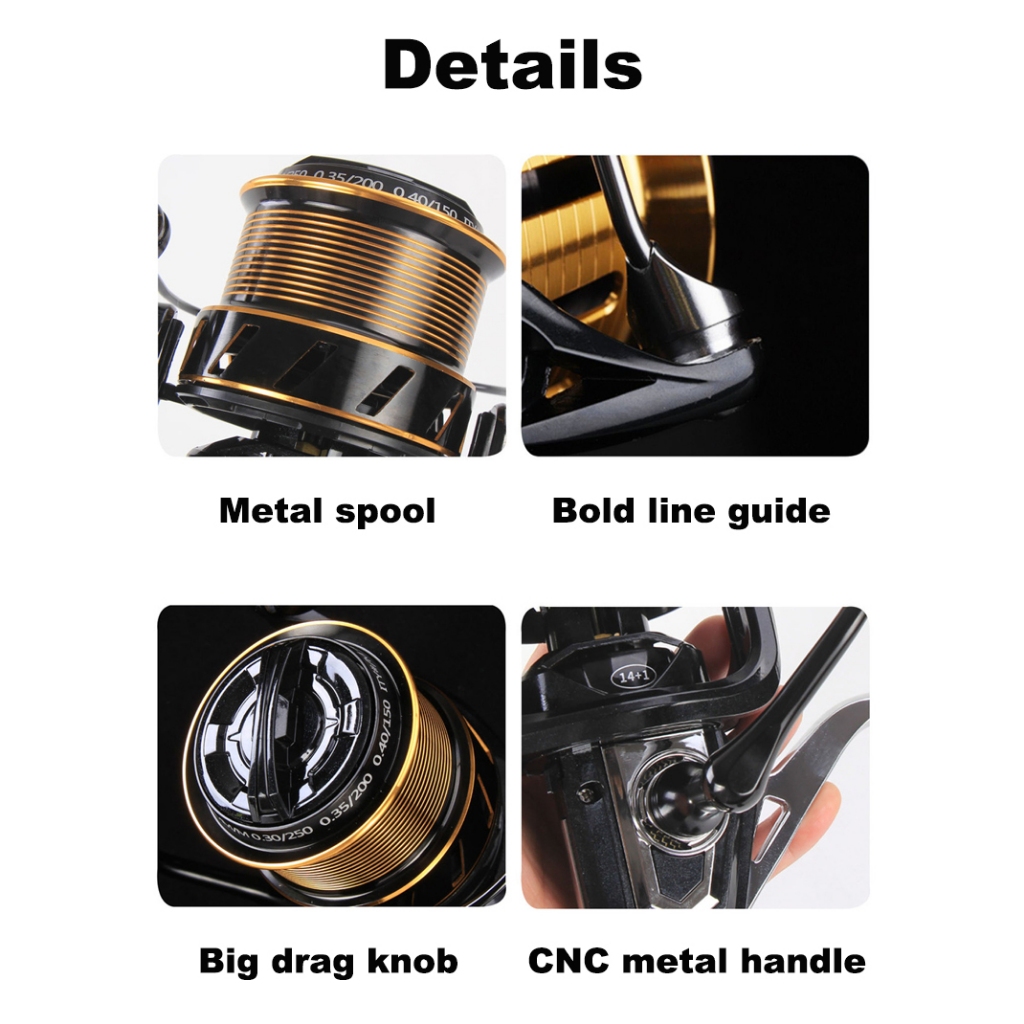 Máy Câu Cá 8000-12000 Series 25Kg Chuyên Nghiệp