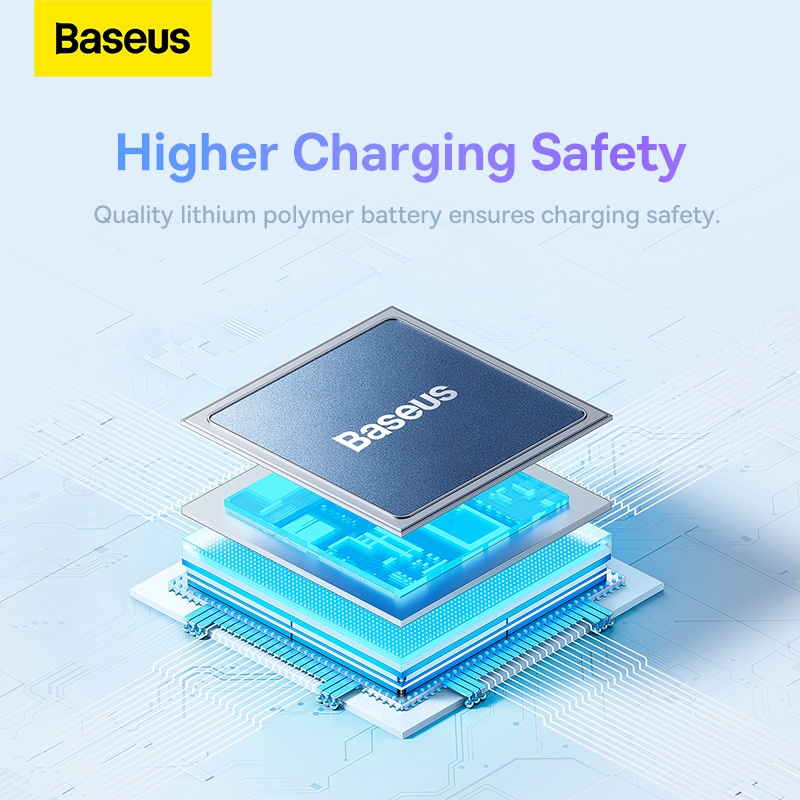 Sạc Dự Phòng baseus 20w 10000mah Cho iphone huawei xiaomi