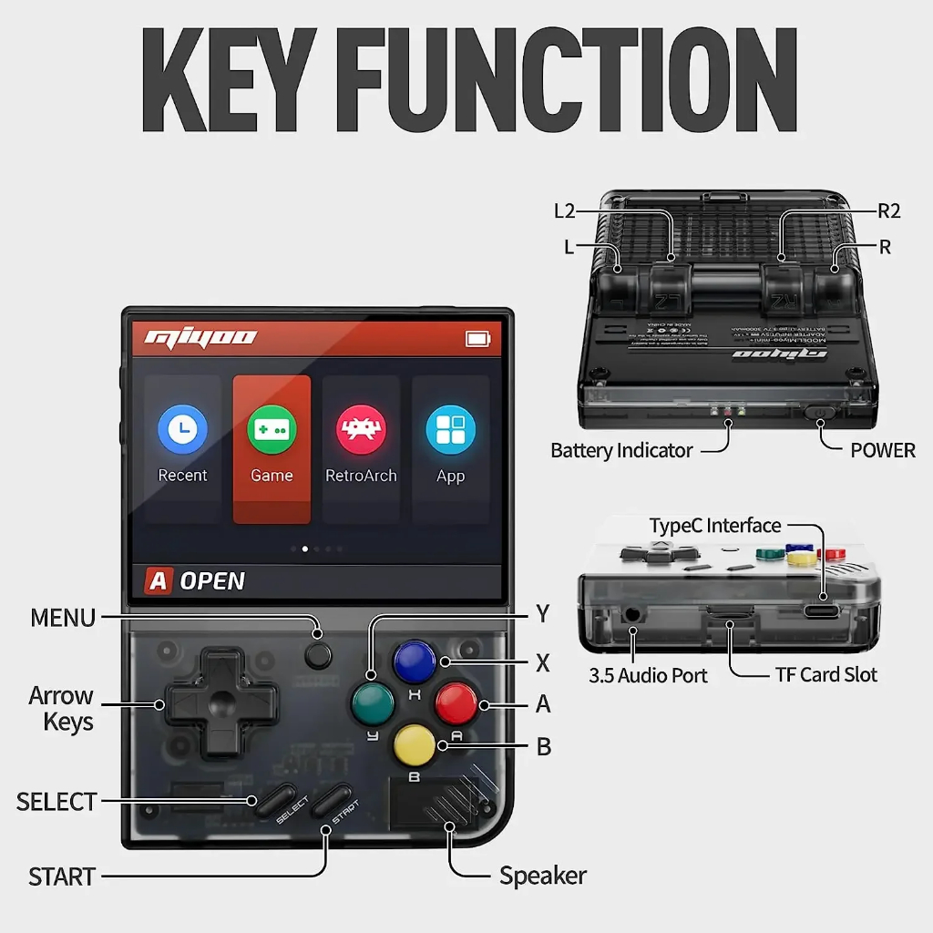 Máy Chơi game Cầm Tay miyoo mini plus v3 Màn Hình 3.5-inch ips hd Phong Cách Cổ Điển Cho Bé