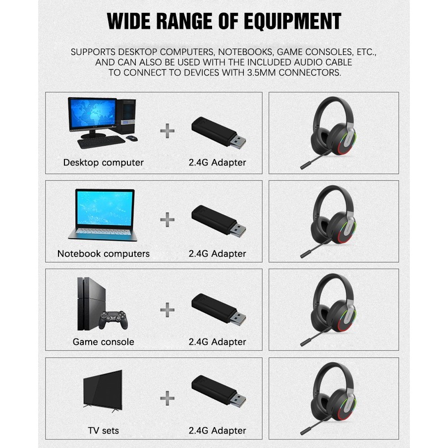 Tai Nghe Chụp Tai bluetooth 5.1 Không Dây 2.4g Âm Thanh hifi stereo Có Micro Cho mac ps4 ps5 pc laptop