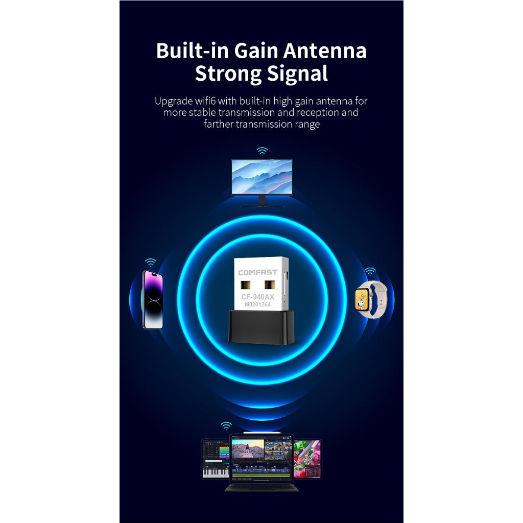 COMFAST Usb wifi 6 Gle mini 300m Thu Sóng wifi 2.4ghz Thẻ Mạng wi-fi lan Cho Máy Tính