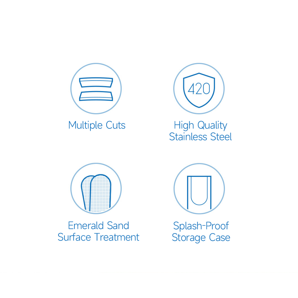 Kềm Bấm Móng Tay Mijia Xiaomi Youpin Bằng Thép Không Gỉ Chống Văng Chuyên Nghiệp Kềm Cắt Móng Tay