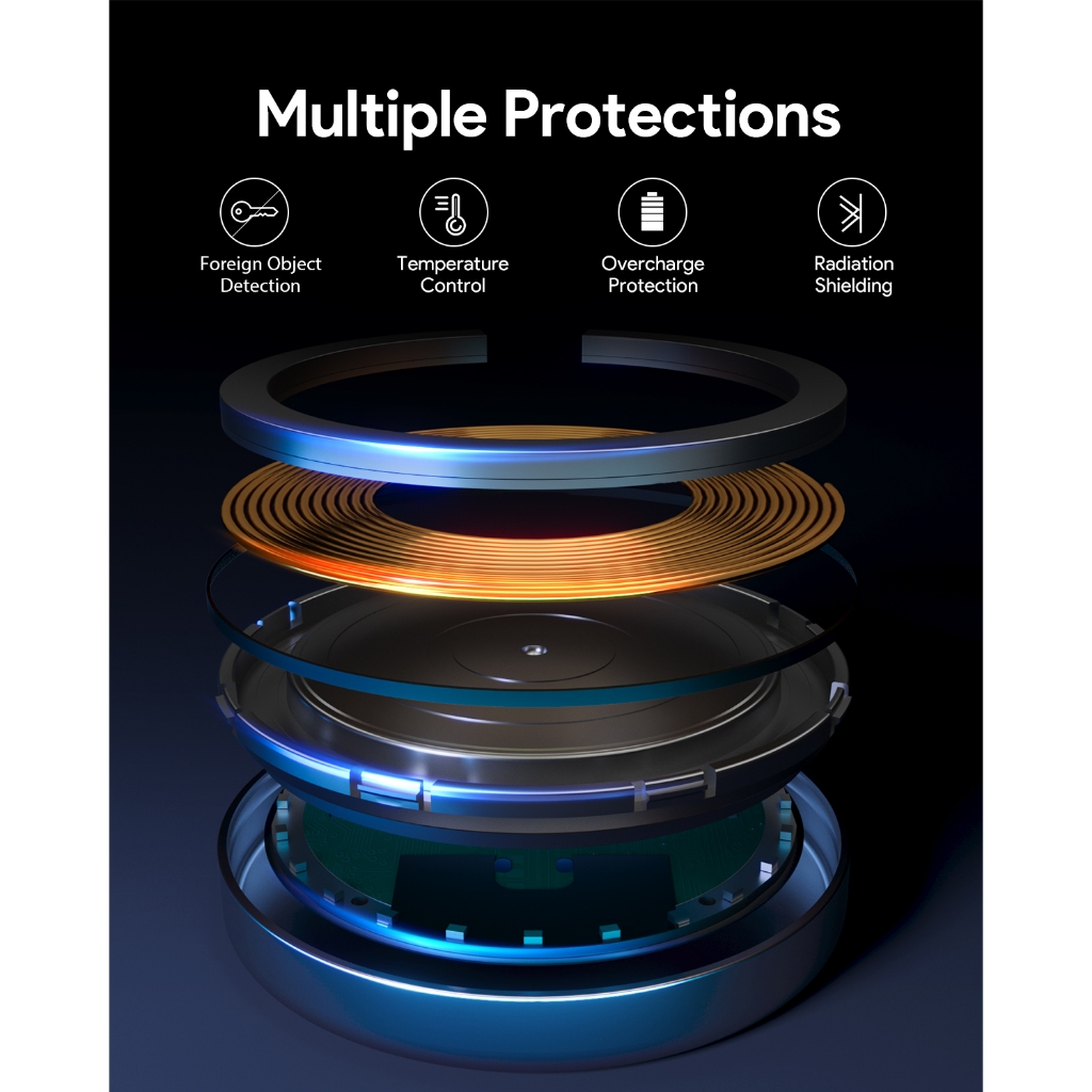 Đế Sạc Pin Không Dây AUKEY LC-MC10 15W Hỗ Trợ Sạc Nhanh Qi/QC3.0 Cho iPhone 15  / Samsung / Airpods Pro /Huawei / Xiaomi