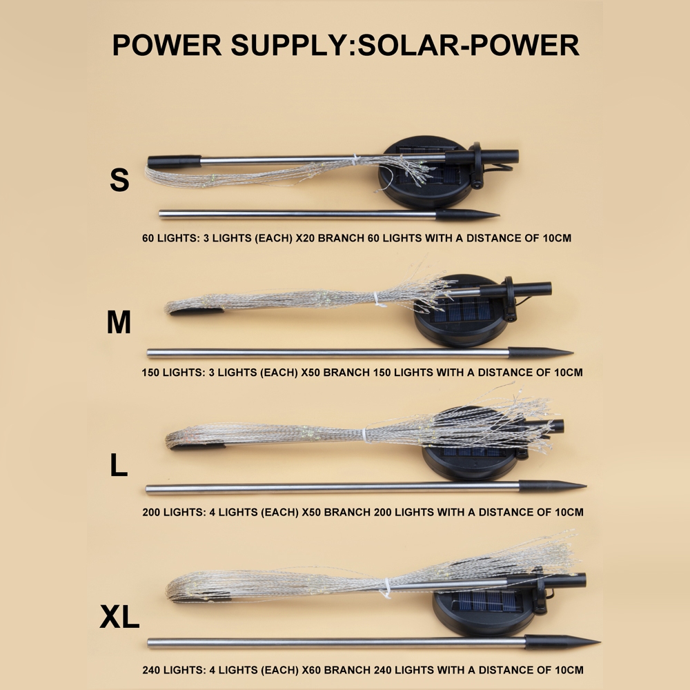 Đèn Led 200 Bóng Chống Thấm Nước Sử Dụng Năng Lượng Mặt Trời