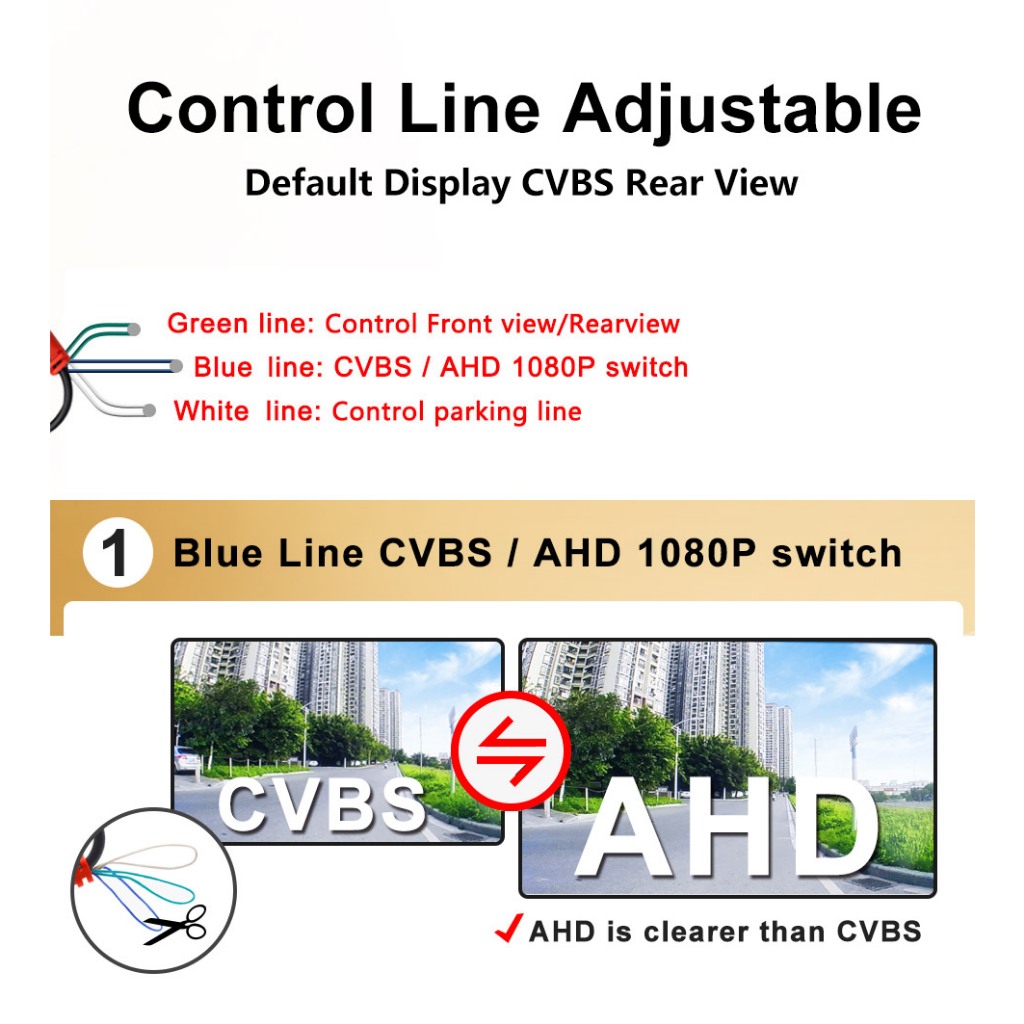 Ahd 1080P Ống Kính Vàng 4K Camera Quan Sát Phía Sau Ô Tô Đa Năng Tầm Nhìn Ban Đêm Dự Phòng Đỗ Xe Ngược Camera Chống Thấm Nước 180 Góc Rộng HD