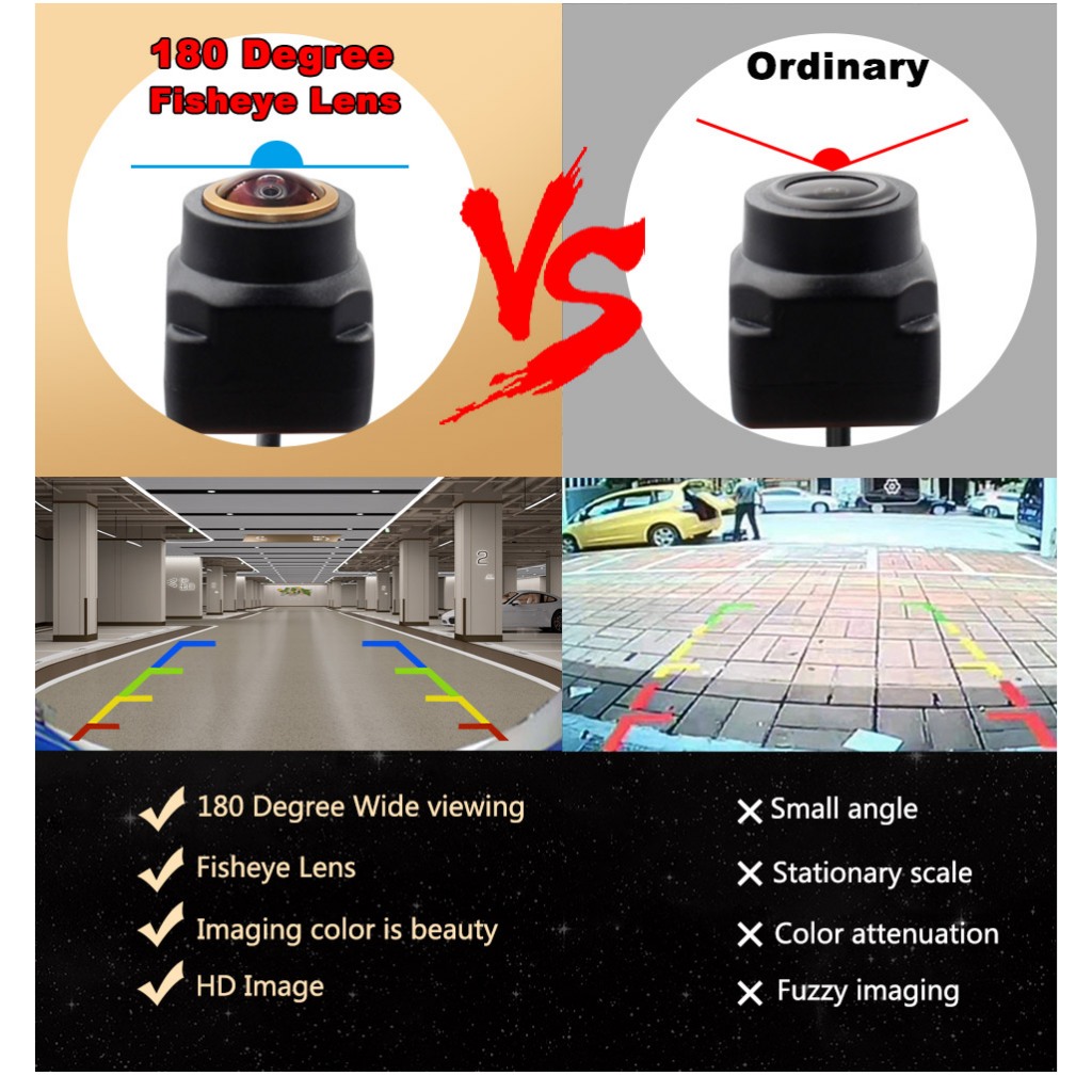 Ahd 1080P Ống Kính Vàng 4K Camera Quan Sát Phía Sau Ô Tô Đa Năng Tầm Nhìn Ban Đêm Dự Phòng Đỗ Xe Ngược Camera Chống Thấm Nước 180 Góc Rộng HD