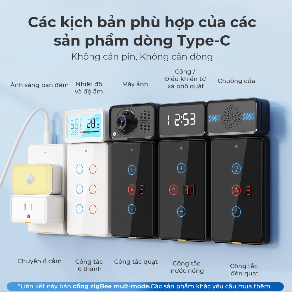 Bộ Điều Khiển Trung Tâm Zigbee Tuya 3.0 ROVF + Hiển thị thời gian