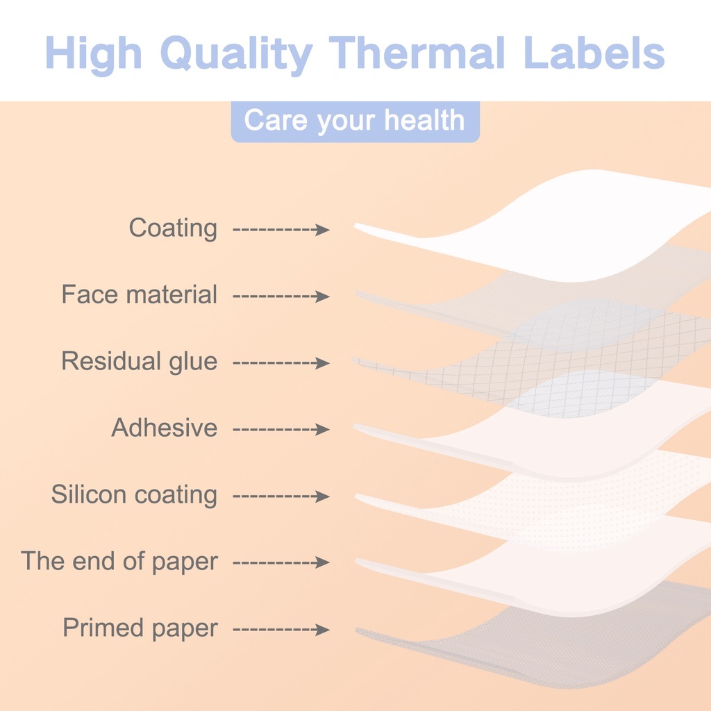 Bộ 5 Cuộn Băng Keo Dán Nhãn Màu Trắng Trong Suốt 520b