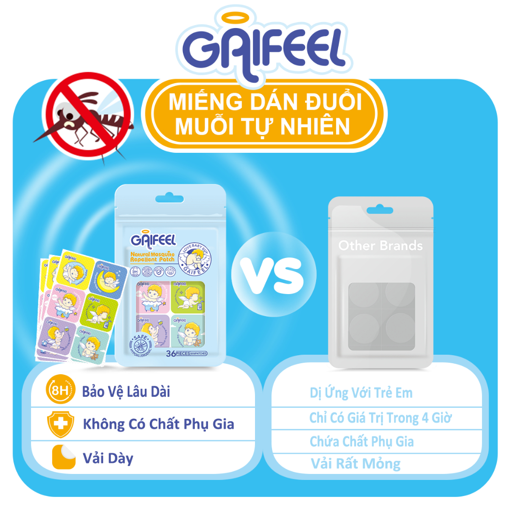 GAIFEEL Miếng dán chống muỗi miếng dán đuổi muỗi miếng dán đuổi muỗi cho bé Ngăn ngừa muỗi đốt (6 ảnh/36 nhãn dán)