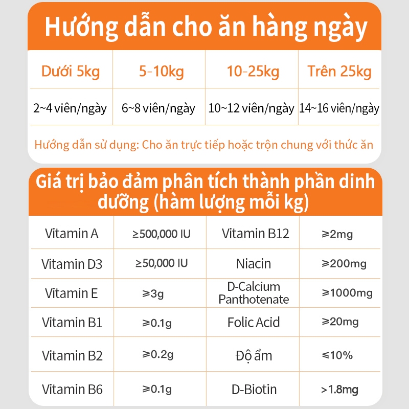 200 Viên vitamin tổng hợp PUAINTA bổ sung dưỡng chất ngăn ngừa bệnh ngoài da chống rụng lông cải thiện thị lực chó mèo