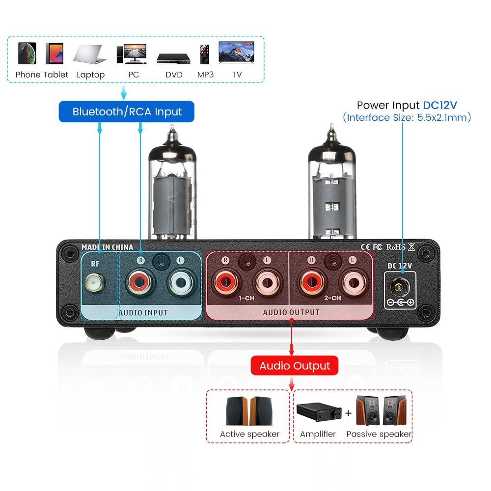 Aio Bộ Khuếch Đại Âm Thanh hifi qcc3034 aptx tube-t2 6k4