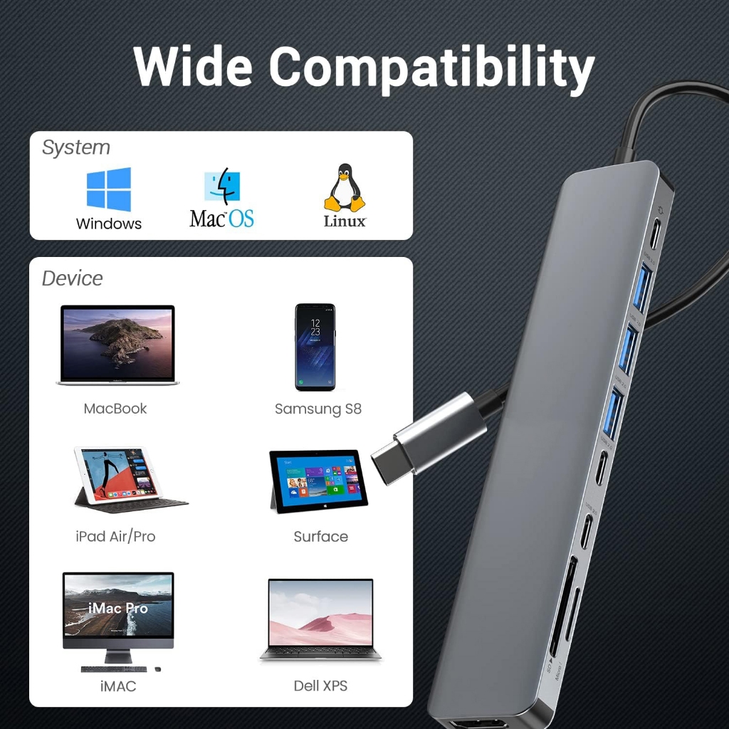 Trạm Kết Nối Đa Năng nine Trong Một 4k * hdmi Cho Máy Tính / laptop