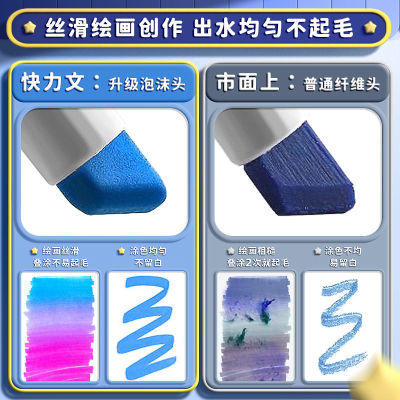 Bút Lông Hai Đầu 24/36/60/80 Màu Dành Cho Học Sinh Vẽ Màu Nước