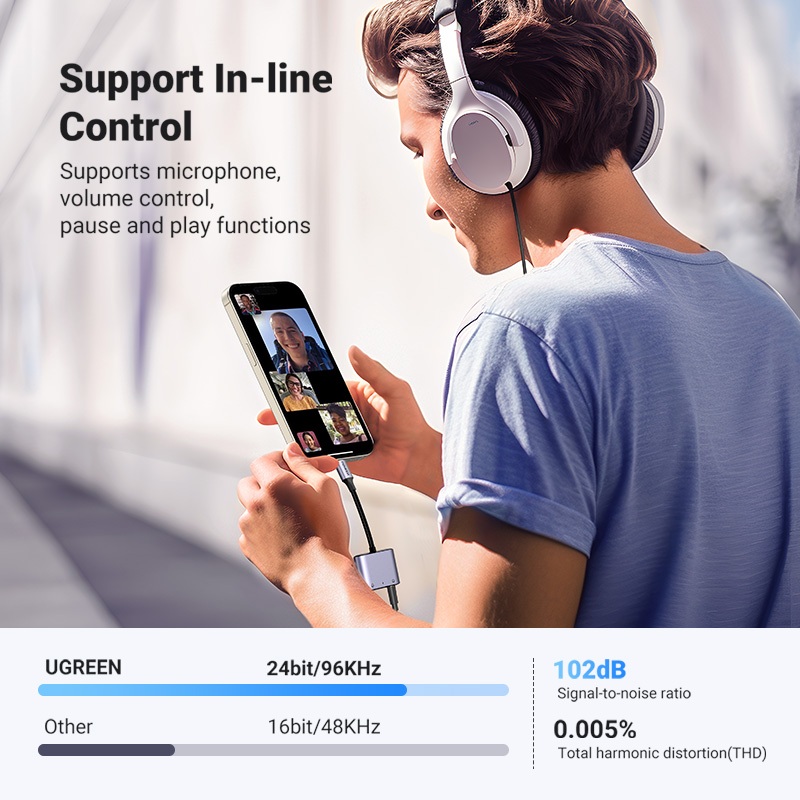 Ugreen Cáp Sạc Nhanh 3 Trong 1 usb c Sang 3.5 mm pd 60w Cho iphone 15, samsung s23 ultra, Macbook air