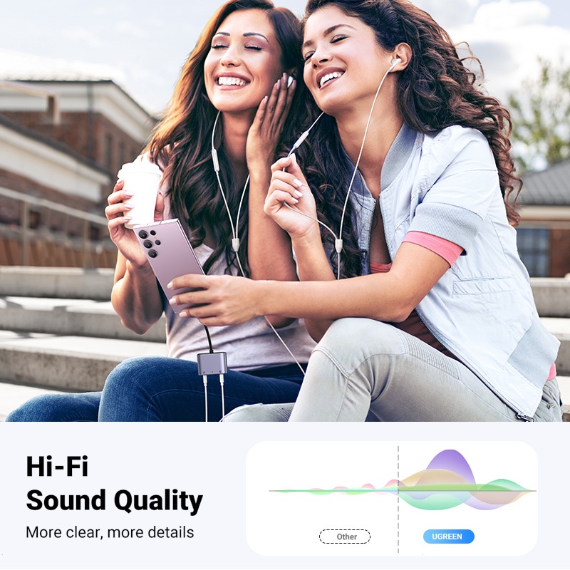 Ugreen Cáp Sạc Nhanh 3 Trong 1 usb c Sang 3.5 mm pd 60w Cho iphone 15, samsung s23 ultra, Macbook air