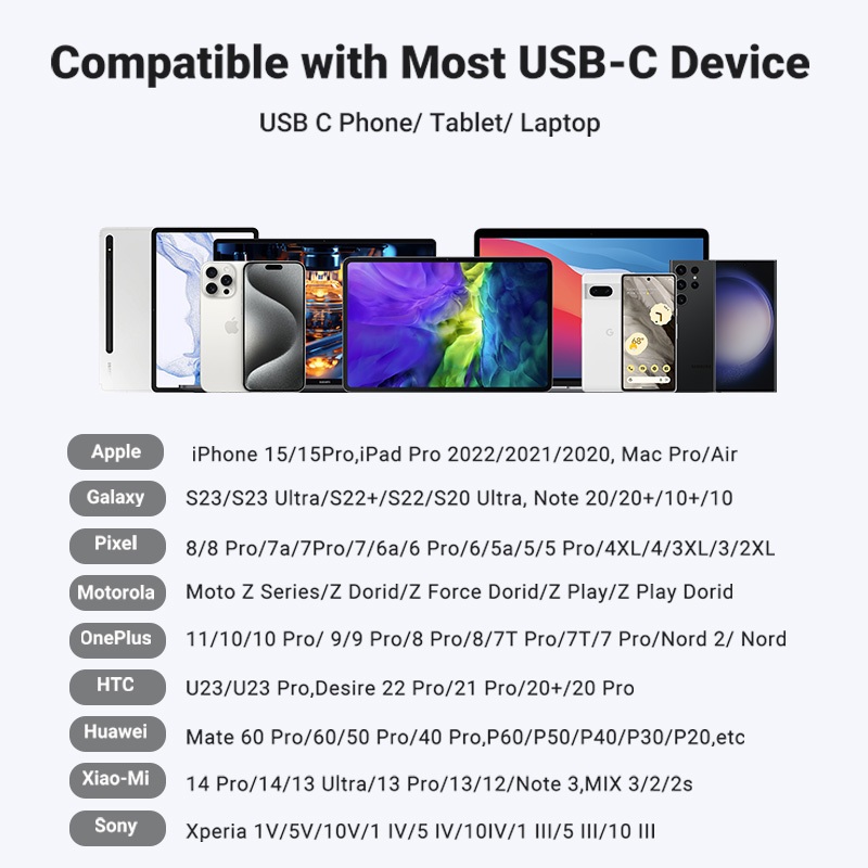 Ugreen Cáp Sạc Nhanh 3 Trong 1 usb c Sang 3.5 mm pd 60w Cho iphone 15, samsung s23 ultra, Macbook air