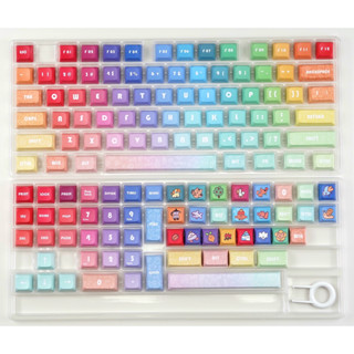 Eevee / Linabell / Ricky / Motty / Eva / sport / beer Chủ Đề Màu Hồng gradient Bằng PBT Lưu Giữ Chìa Khóa Cá Nhân 5 Mặt RK feker