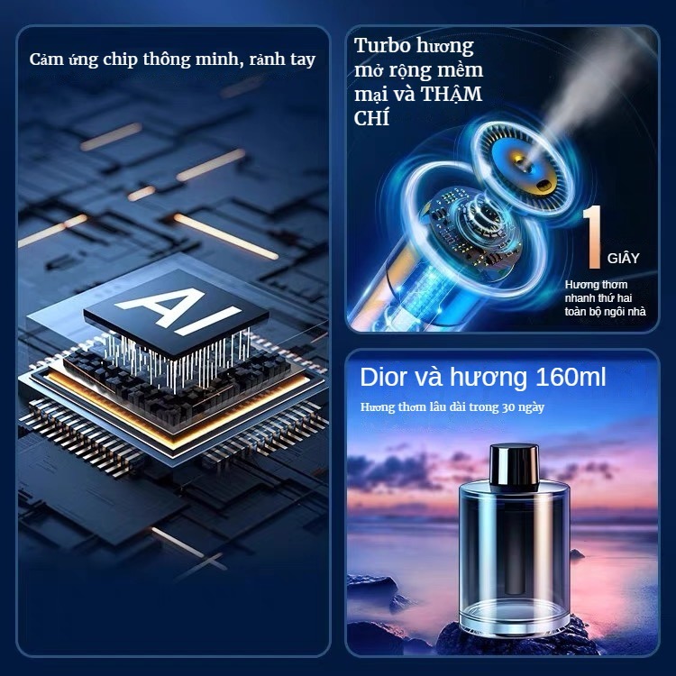 Máy Khuếch Tán Tinh Dầu Ô Tô Tự Động Nano Chip Gypsophila Máy Xông Tinh Dầu Thông Minh Nước Hoa Ô Tô Cao Cấp Khử Mùi Xe Ô Tô | BigBuy360 - bigbuy360.vn