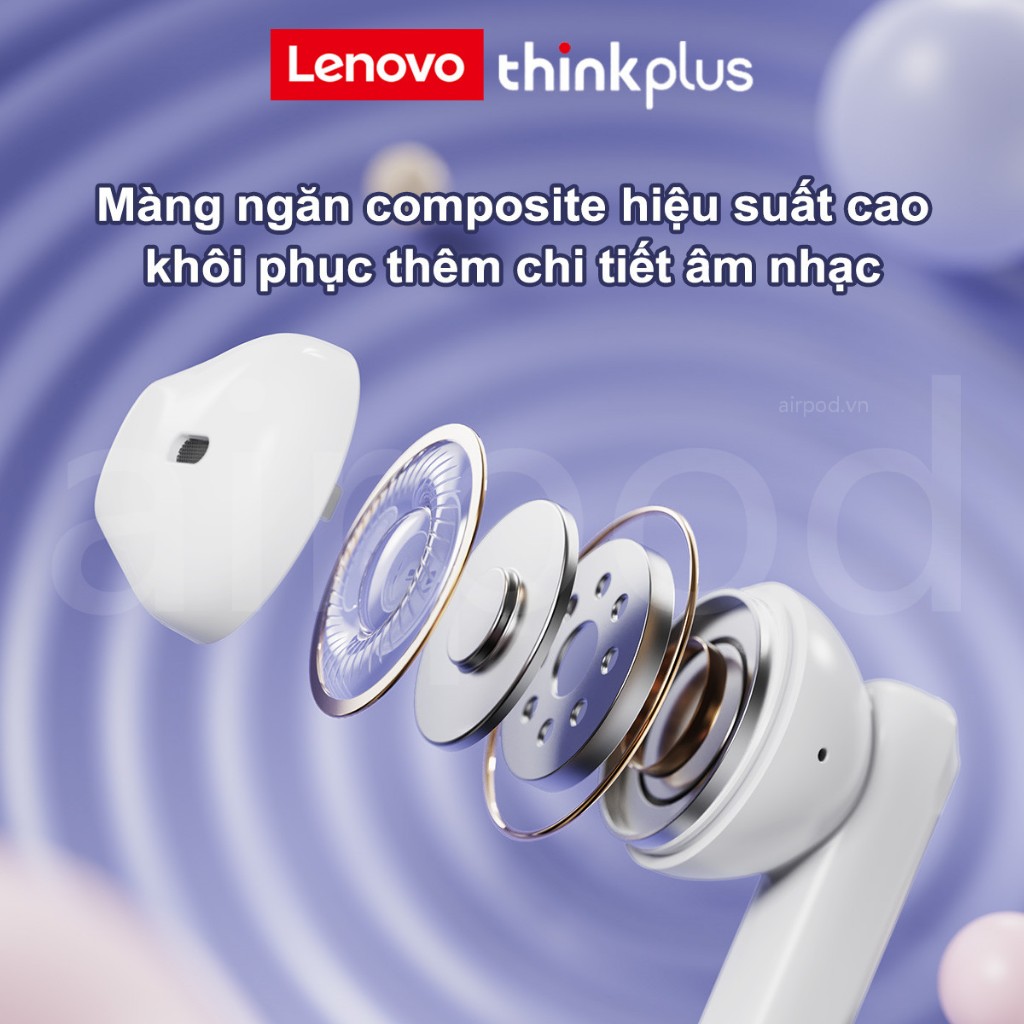 Tai Nghe bluetooth 5.3 Không Dây Chống Nước hifi Chống Ồn Có Micro Cho lenovo xt98
