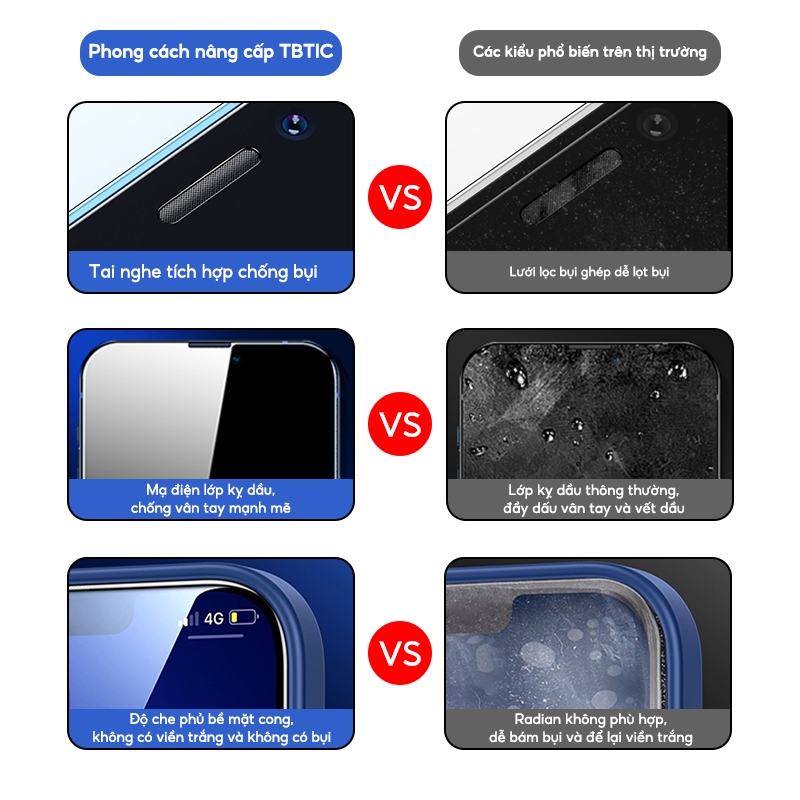 TBTIC Kính Cường Lực hd Bảo Vệ Màn Hình Riêng Tư Cho iphone 15 14 13 12 11 pro max plus xr x xs
