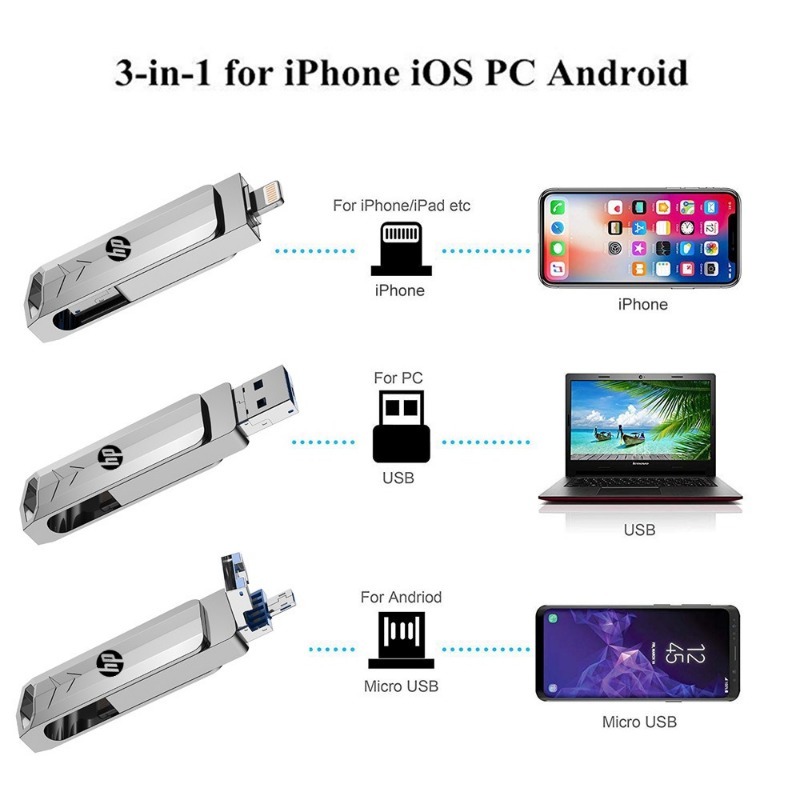 Usb 3.0 OTG 512GB 256GB 128GB 2TB 4 Trong 1 Tốc Độ Cao Cho i / O / S / Tablet / Android / phone / PC | BigBuy360 - bigbuy360.vn